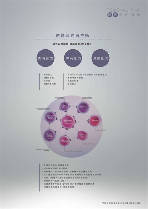 Teosyal Nume Day Procedure Center