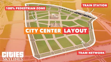 This Is My Pedestrian Friendly City Center Layout Cities