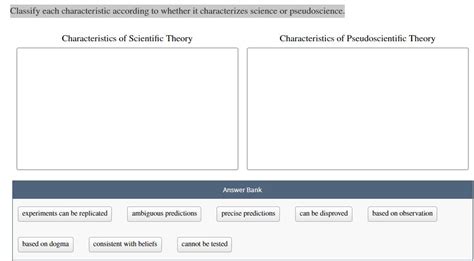 Solved Classify Each Characteristic According To Whether It