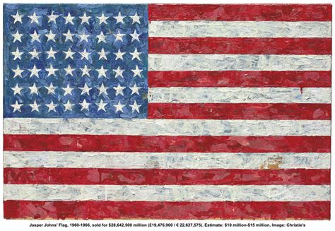 American Flag - History, Meaning, and Symbolism | Examples of American ...