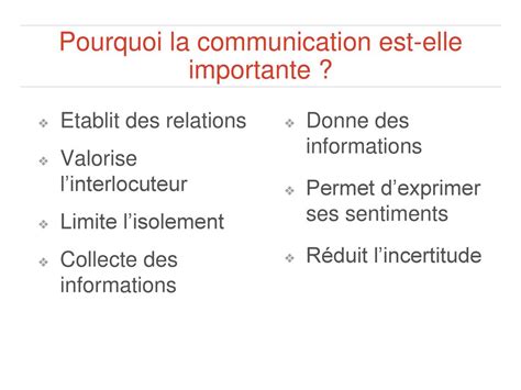 AMÉLIORER VOS COMPÉTENCES DE COMMUNICATION ppt télécharger