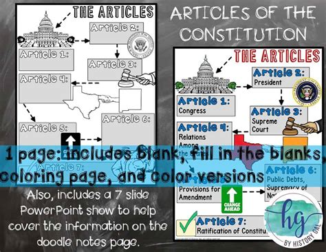 Constitution Doodle Notes And Digital Guided Notes By History Gal