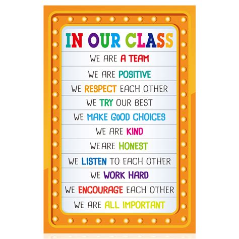 Waahome Classroom Rules Poster12 X 18 Motivational Poster Classroom Decorationsclassroom