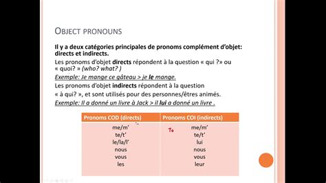 Direct And Indirect Object Pronouns In French Youtube