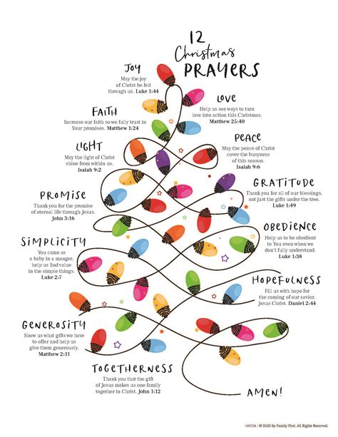 Christmas Prayers Printable Imom