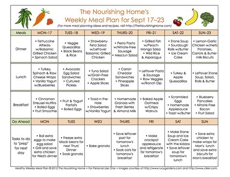 Healthy Meals: Healthy Family Meal Plans