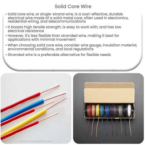 Stranded Wires How It Works Application Advantages