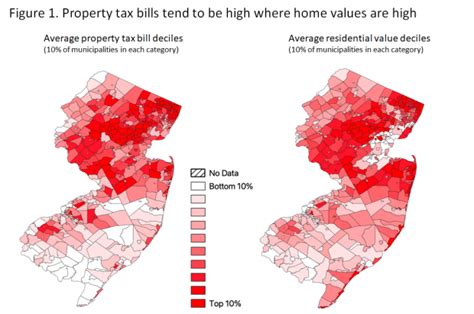 Nh Property Tax Rates By Town 2019 Things Column Image Library