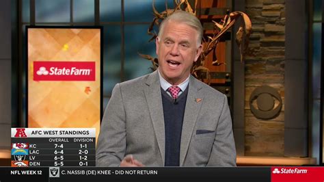 Nfl On Cbs Statefarm Post Game Show 2021 Thanksgiving Lvdal Youtube