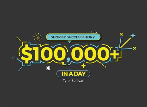 Shopify Success Story - $100,000+ in a Day with Email - Tyler Sullivan