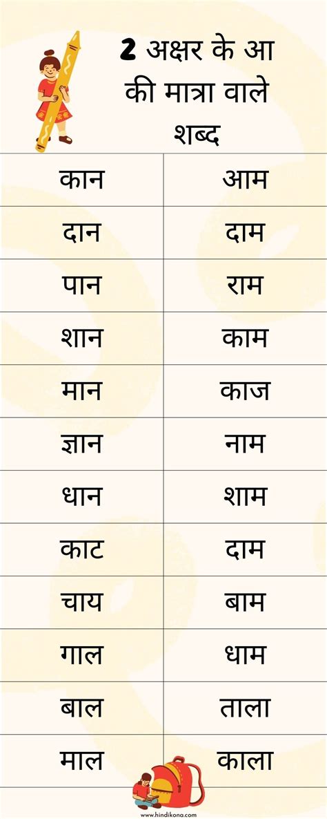 Aa Ki Matra Wale Shabd । 100 आ स्वर का प्रयोग मात्रा में कैसे करे