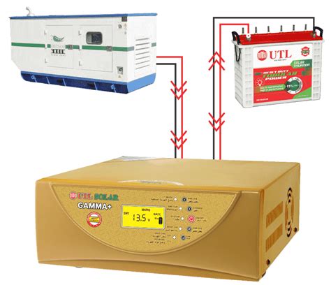 Utl Kva Volt Gamma Plus Solar Inverter At Rs Utl