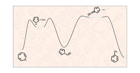 Comprehensive Kinetics On The C7H7 Potential Energy Surface Under