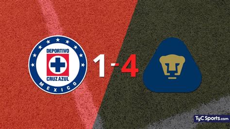 Cruz Azul Vs Pumas Unam En Vivo Seguí El Partido Minuto A Minuto