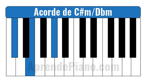 ACORDES MENORES En El PIANO Incluye PDF