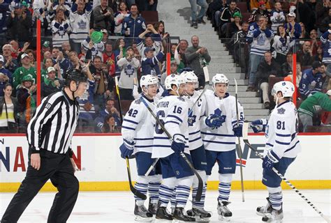 Evaluating the Current Toronto Maple Leafs Roster and What Needs to Be ...