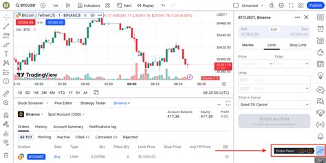 How To Use The Tradingview Interface To Trade Crypto On Binance Spot