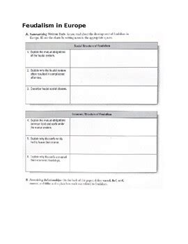 World History Feudalism In Europe Worksheet Tpt