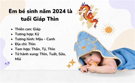 Bố mẹ đã biết Sinh con năm 2024 là năm con gì và mệnh gì chưa