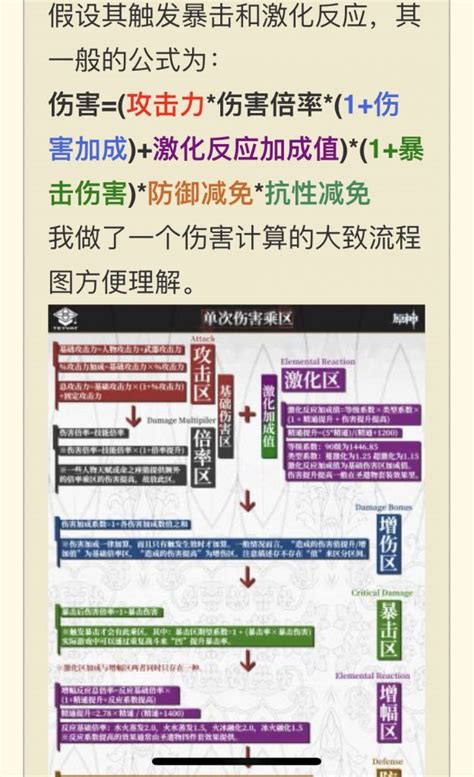 闲聊杂谈 话说雷神三命，相比于雷神二命提升多少呀？有没有数据大佬说一下 Nga玩家社区