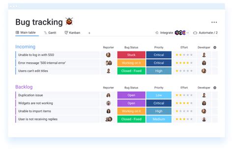 Tools You Can Use For Alpha Testing