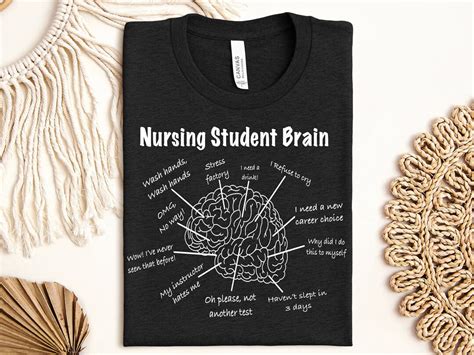 Nursing Student Brain PNG Design - Etsy