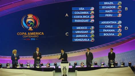 Definidos Los Grupos De La Copa América Centenario