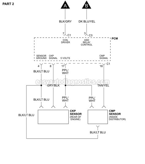 1997 Dodge Dakota Radio Wiring Diagram Diagramwirings