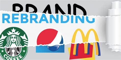 Revitalize Your Business With Our Re Branding Services In India