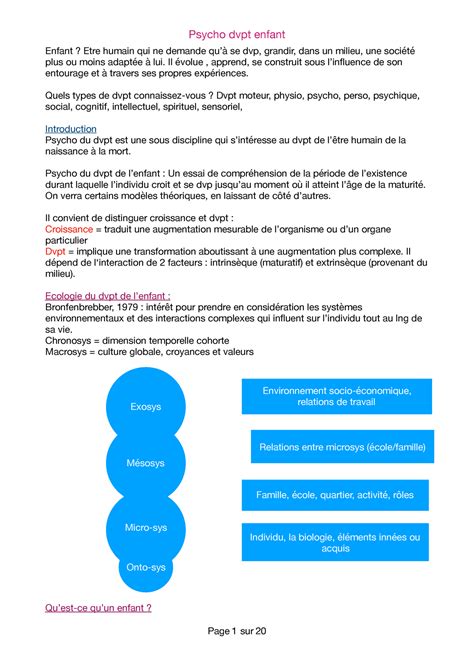 Psychologie du développement Psycho dvpt enfant Enfant Etre humain