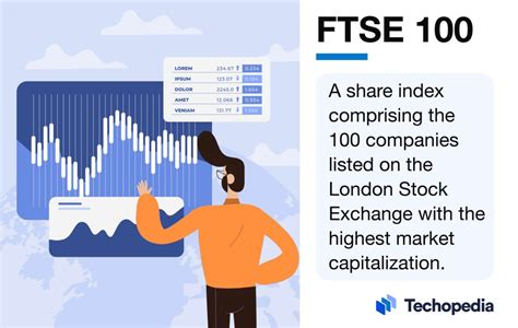 What Is Ftse Definition History How To Trade Techopedia