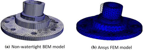 Undeformed Deformed Mesh Configurations A Non Watertight Bem Model Download Scientific