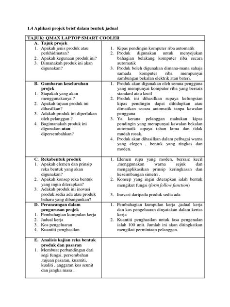 Contoh Projek Brief Rbt Tingkatan 3 Modul Latihan Rekabentuk Images Riset