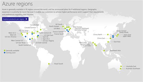 A Step By Step Instruction How To Deploy An Application Onto Microsoft