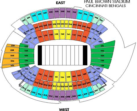 Paycor Stadium Seating Chart