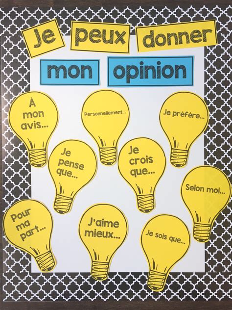 French Anchor Charts Artofit