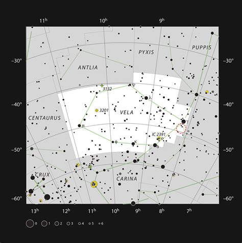 Raumfahrt Astronomie Blog Von Cenap Blog Astronomie Junge Sterne