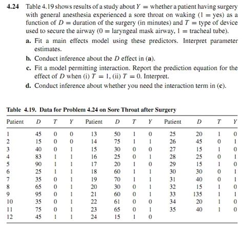 [tutorial Spss] Analisis Regresi Logistik Biner ~ Melek Analisis Sosial Ekonomi Dan Lingkungan