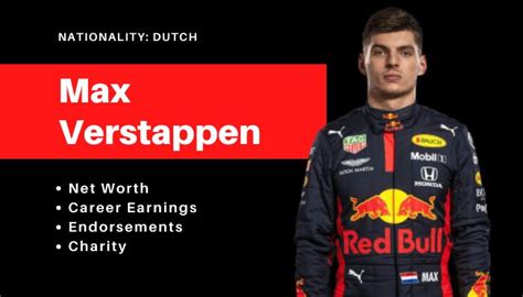 Max Verstappen Net Worth 2024 Salary Contract Earnings And Career