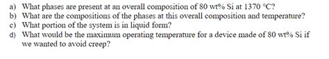 Solved Given Here Are The Solidus And Liquidus Chegg