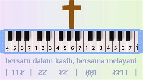 Aku Dan Seisi Rumahku Pianika Melodica Tutorial Lagu Rohani Video