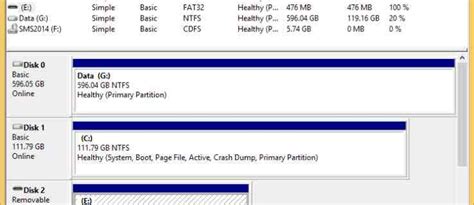 Come Formattare Chiavetta Usb Su Windows E Mac Retediarchiviazionedati