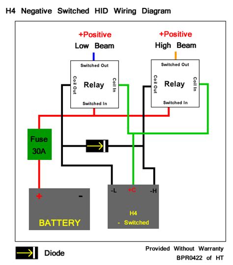 Hid Wiring Diagrams