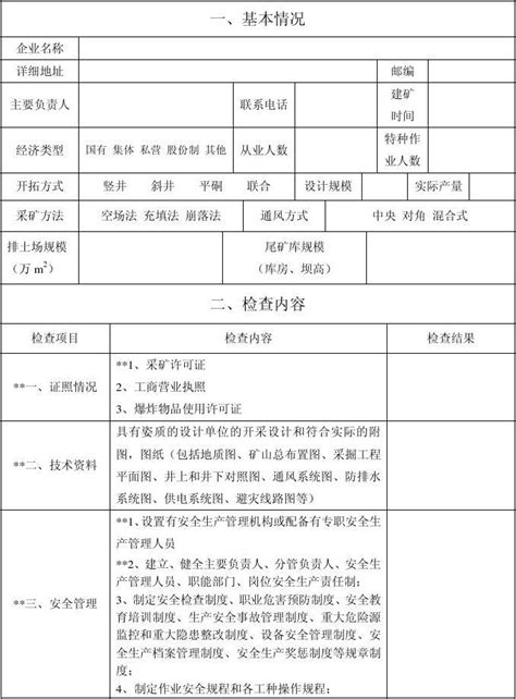 非煤地下矿山安全检查表word文档在线阅读与下载无忧文档