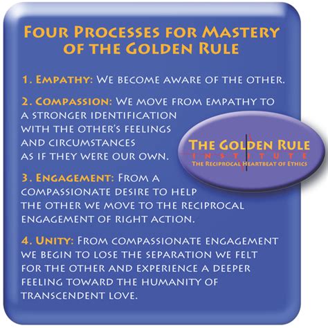 Mastering The Golden Rule International Cities Of Peace