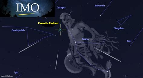 Atividade Da Chuva De Meteoros Perseidas Exoss Citizen Science Project