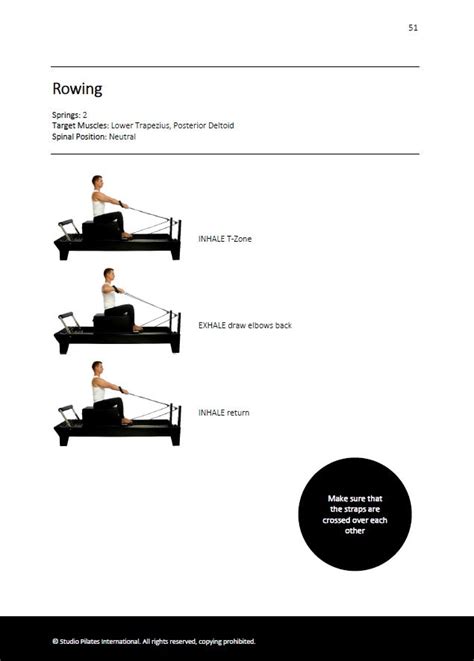 Pilates Reformer Workout Chart Eoua Blog