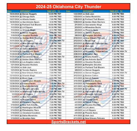 Printable Sacramento Kings Schedule Tv Broadcasts And Matchups