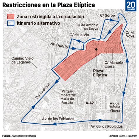 Top 17 Mejores Zona De Bajas Emisiones Plaza Eliptica Mapa En 2022 Hot Sex Picture