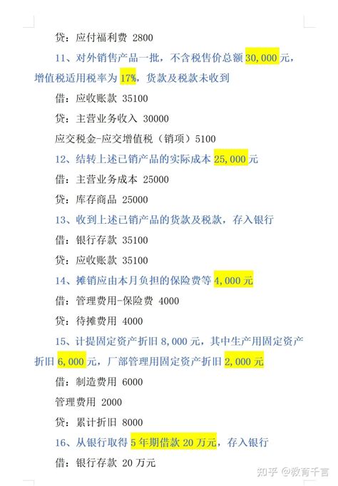 聪明的会计都是这样做会计分录的会计分录例题大全可参考 知乎